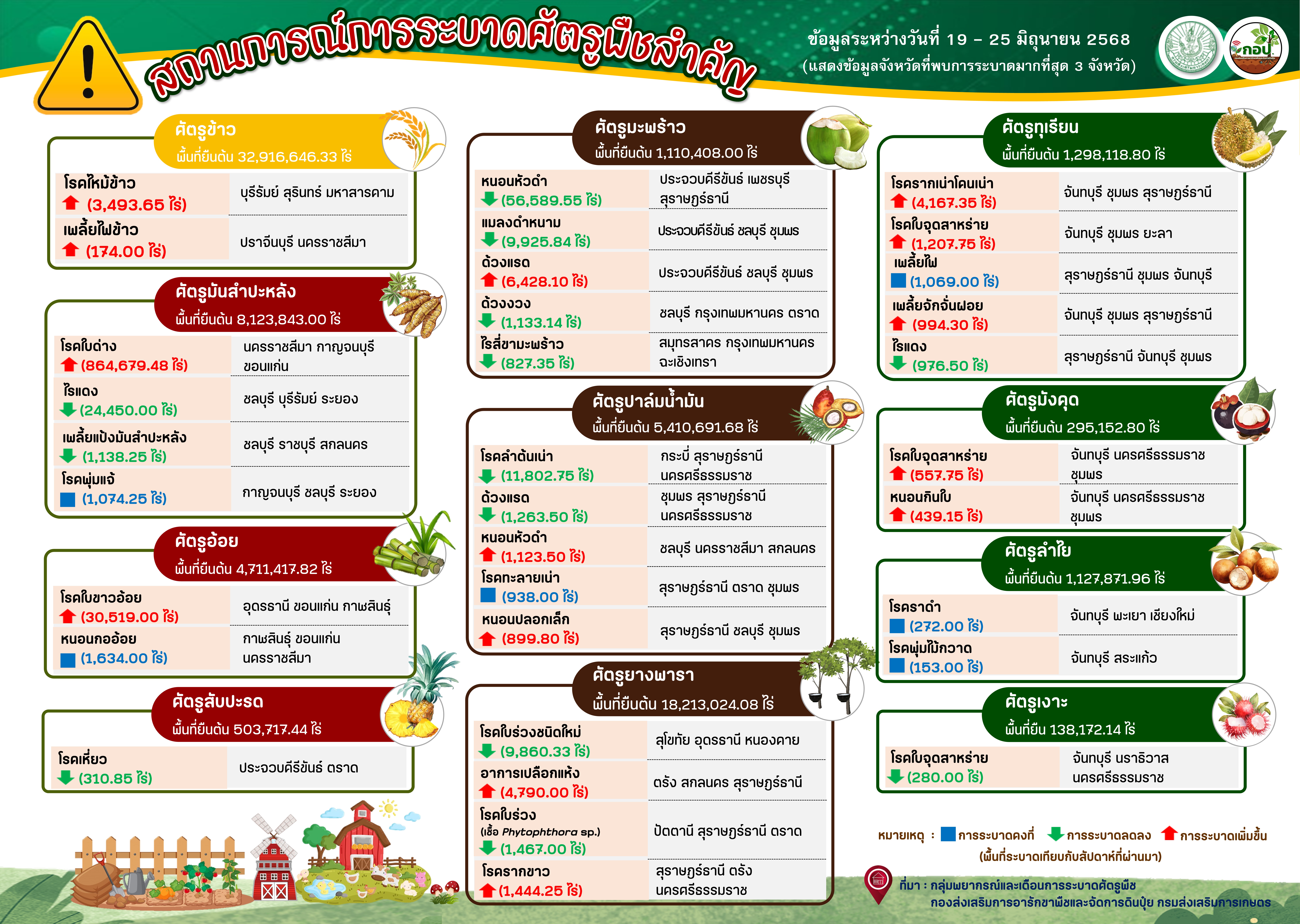 -19-25-มิ.ย.68.jpg
