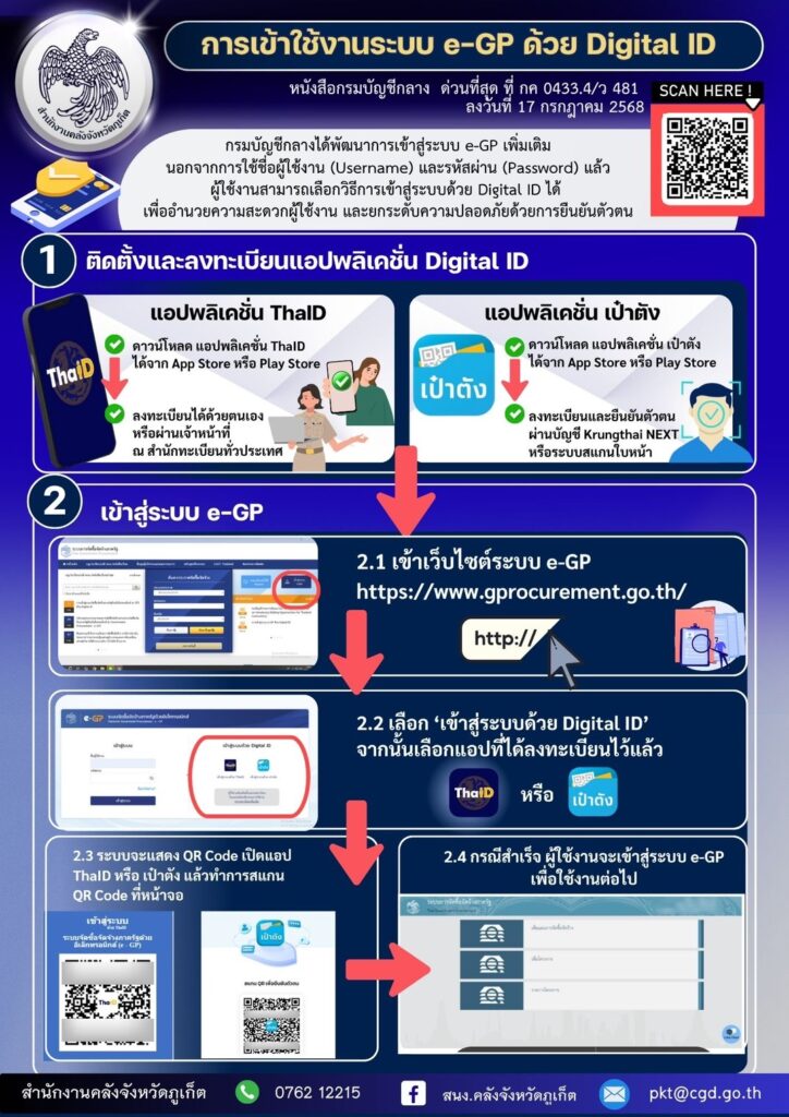 การเข้าสู่ระบบจัดซื้อจัดจ้างภาครัฐด้วยดิเล็กทรอนิกส์ (e-GP) ด้วย ...