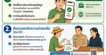 3 ขั้นตอนควรรู้ เมื่อพืชเสียหายจากภัยพิบัติ !