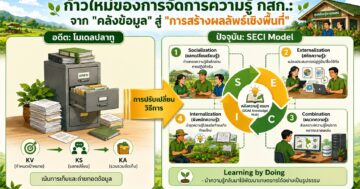 ก้าวใหม่ของการจัดการความรู้