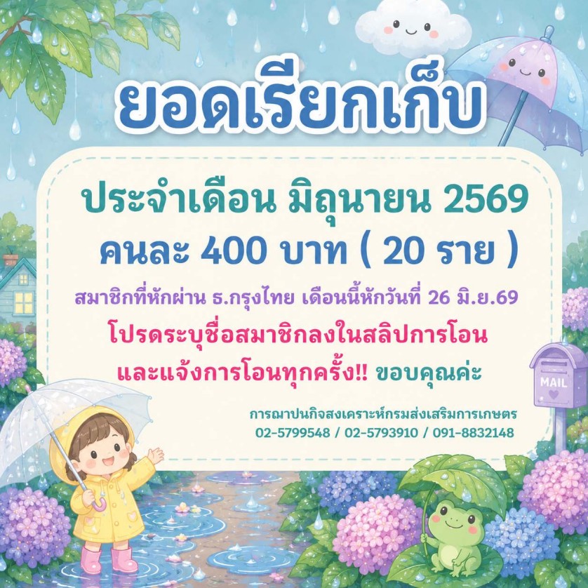 ประกาศเรียกเก็บเงินสงเคราะห์ ครั้งที่ 6/2569