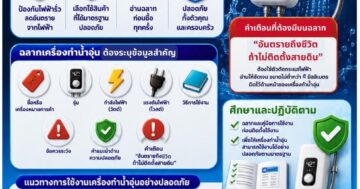 สำนักงานคณะกรรมการคุ้มครองผู้บริโภค ขอเผยแพร่สื่อประชาสัมพันธ์