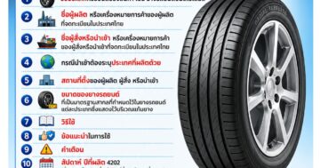 สำนักงานคณะกรรมการคุุ้มครองผู้บริโภค ขอเผยแพร่สื่อประชาสัมพันธ์