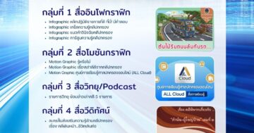 สำนักงานศาลปกครอง ขอเชิญชวนทุกท่านรับชมสื่อประชาสัมพันธ์ผ่านศูนย์การเรียนรู้ศาลปกครองออนไลน์ (ALL Cloud)