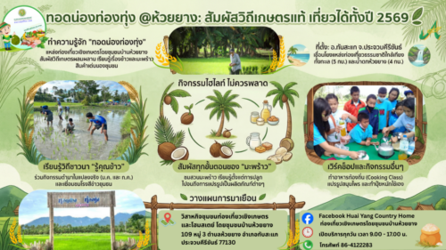 วิสาหกิจชุมชนท่องเที่ยวเชิงเกษตรและโฮมสเตย์ โดยชุมชนบ้านห้วยยาง