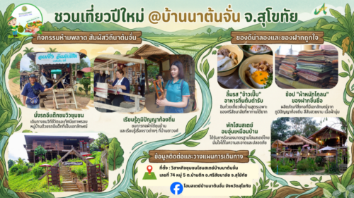 วิสาหกิจชุมชนกลุ่มโฮมสเตย์บ้านนาต้นจั่น