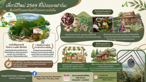 วิสาหกิจชุมชนการท่องเที่ยวเชิงเกษตรบ้านม่วงคำ